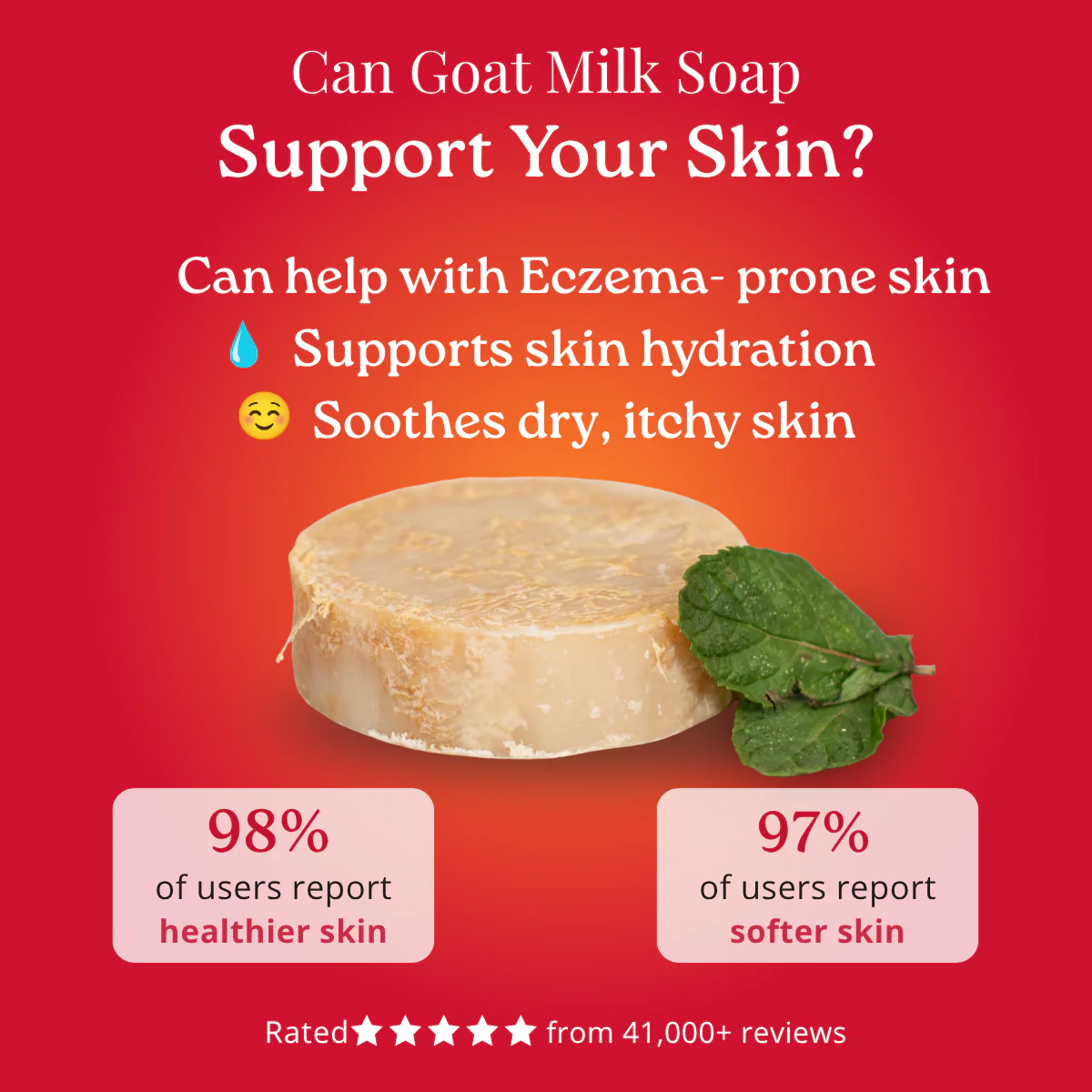 Luffa Peppermint Goat Milk Soap - Image 11
