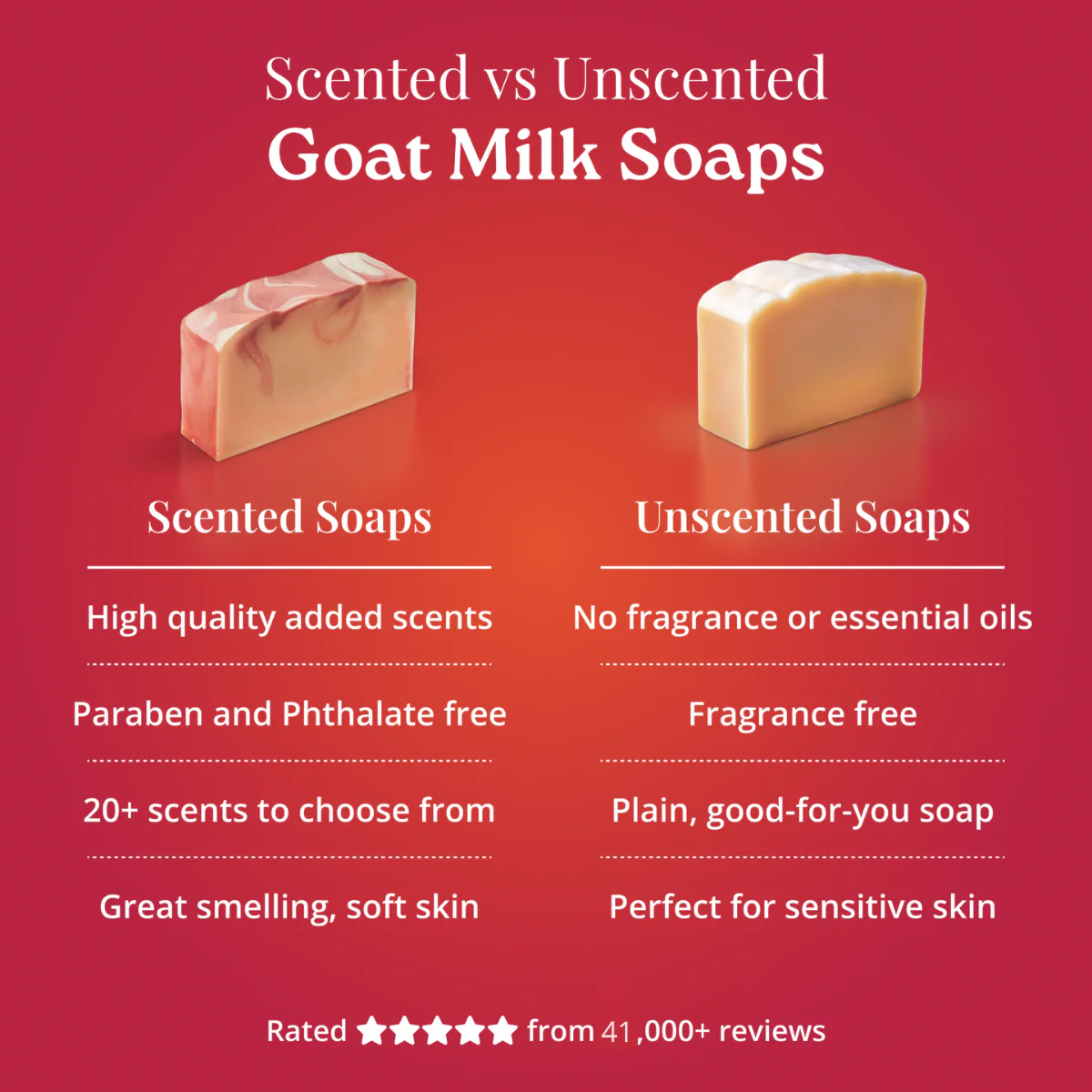 Black Raspberry Goat Milk Soap - Image 13