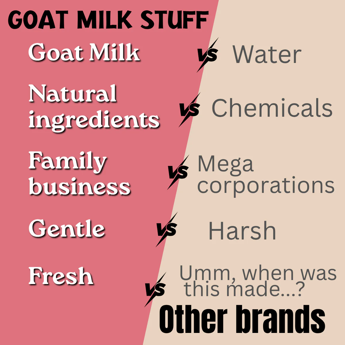Black Raspberry Goat Milk Soap - Image 5
