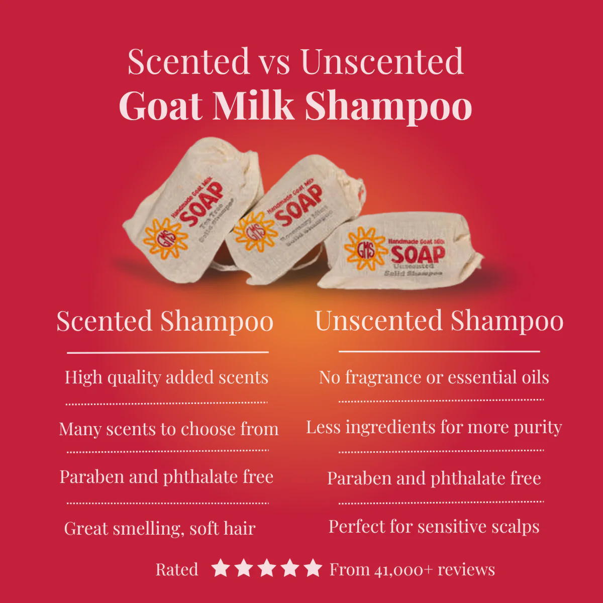 Shampoo OMH Goat Milk Soap - Image 10