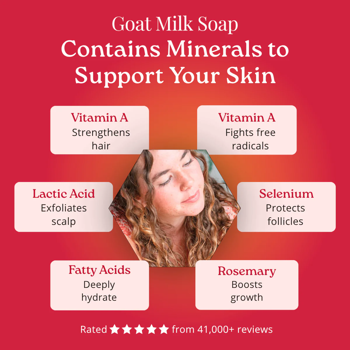 Shampoo OMH Goat Milk Soap - Image 13